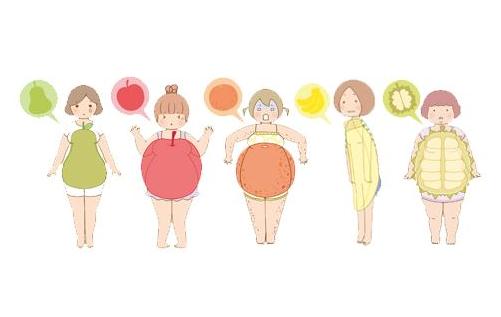 各种身材各有烦恼,穿衣讲窍门才是王道