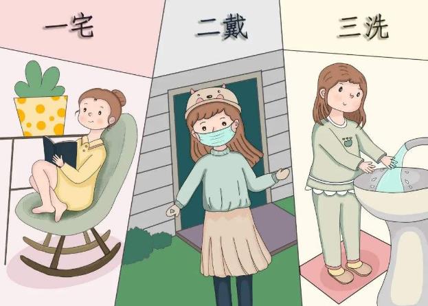 戴口罩、勤洗手、不扎堆、不聚集……抗疫好习惯,请您保持住
