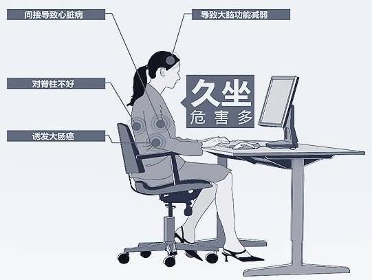 久坐从头到脚伤害你 健康办公方式:坐久了站一会